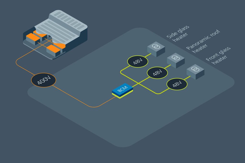 Betterfrost develops rapid defrost system for EVs