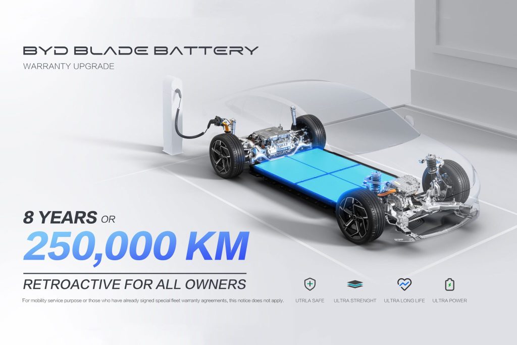 BYD extends Blade Battery warranty to 250,000km