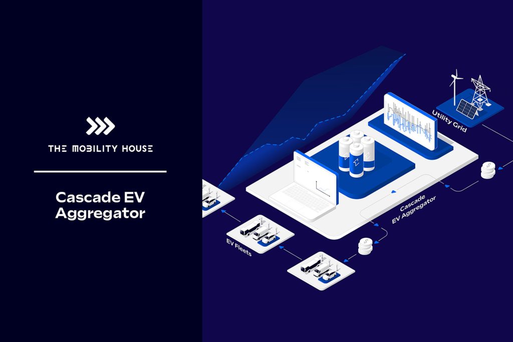 The Mobility House launches Cascade EV platform
