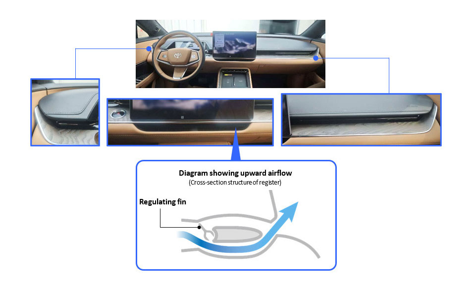 Toyoda Gosei develops hidden air vent for car cabins